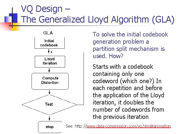 VQ Design – The Generalized Lloyd Algorithm (GLA) To solve the initial codebook generation