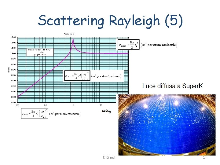 Scattering Rayleigh (5) F. Bianchi 14 