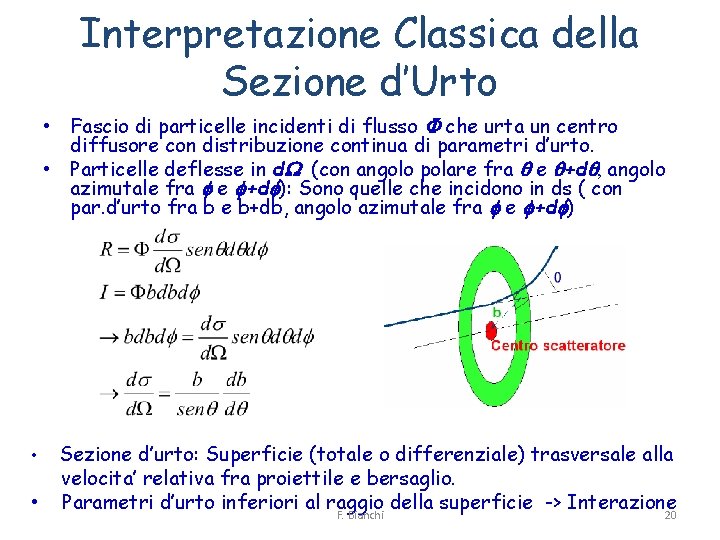 Interpretazione Classica della Sezione d’Urto • Fascio di particelle incidenti di flusso F che