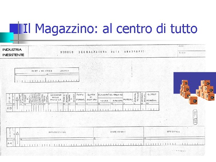 Il Magazzino: al centro di tutto 