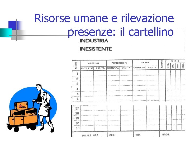 Risorse umane e rilevazione presenze: il cartellino 