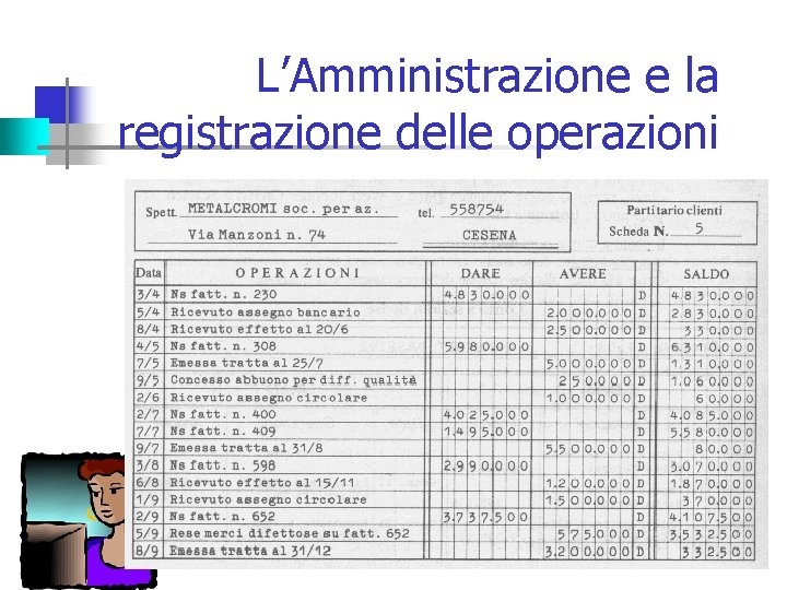 L’Amministrazione e la registrazione delle operazioni 