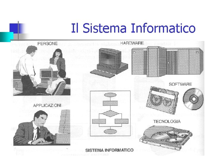 Il Sistema Informatico 