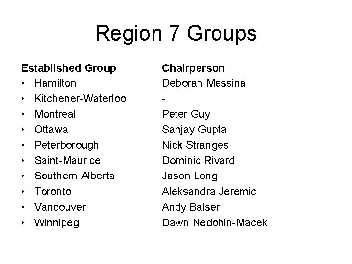Region 7 Groups Established Group • Hamilton • Kitchener-Waterloo • Montreal • Ottawa • Region 7 Groups Established Group • Hamilton • Kitchener-Waterloo • Montreal • Ottawa •