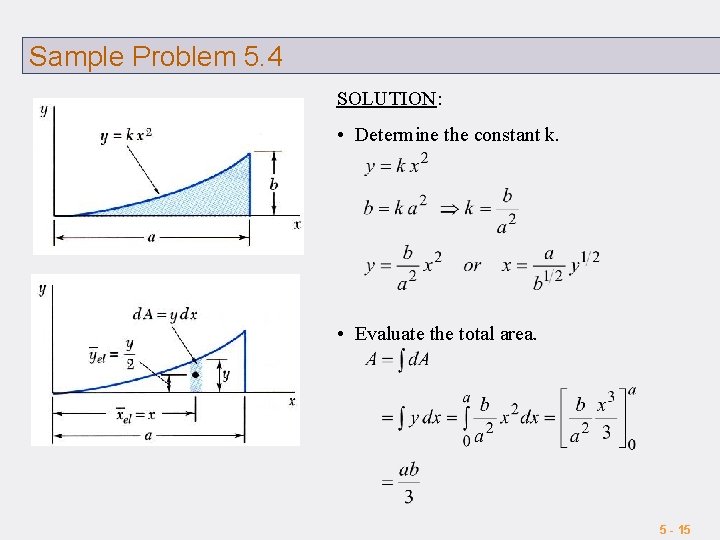 Sample Problem 5. 4 SOLUTION: • Determine the constant k. • Evaluate the total