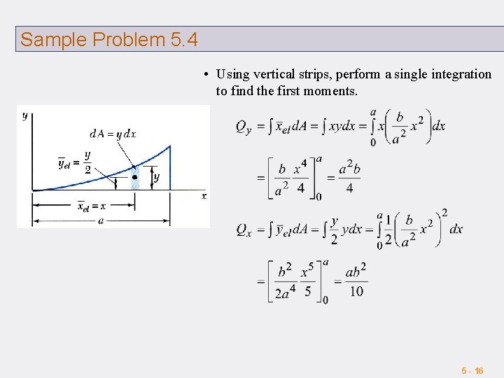 Sample Problem 5. 4 • Using vertical strips, perform a single integration to find