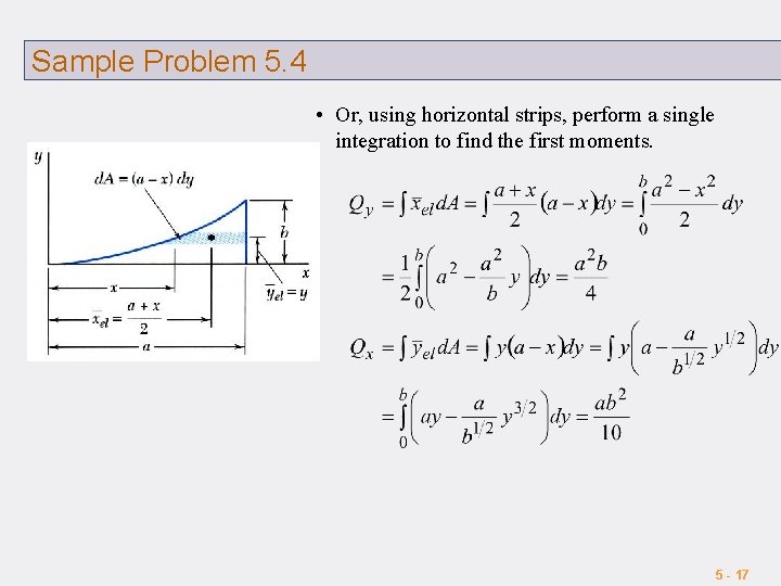 Sample Problem 5. 4 • Or, using horizontal strips, perform a single integration to