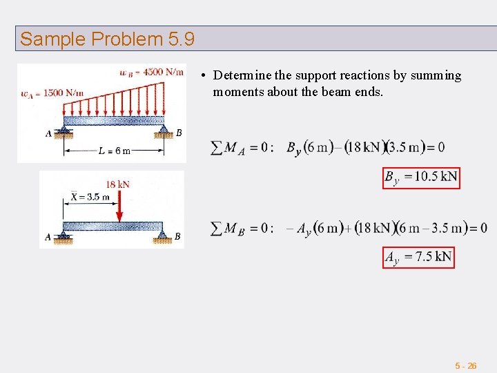 Sample Problem 5. 9 • Determine the support reactions by summing moments about the