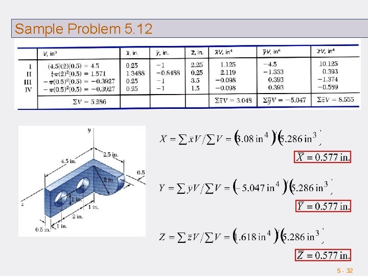 Sample Problem 5. 12 5 - 32 