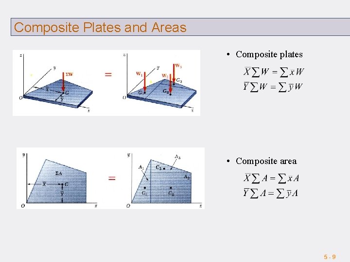Composite Plates and Areas • Composite plates • Composite area 5 -9 