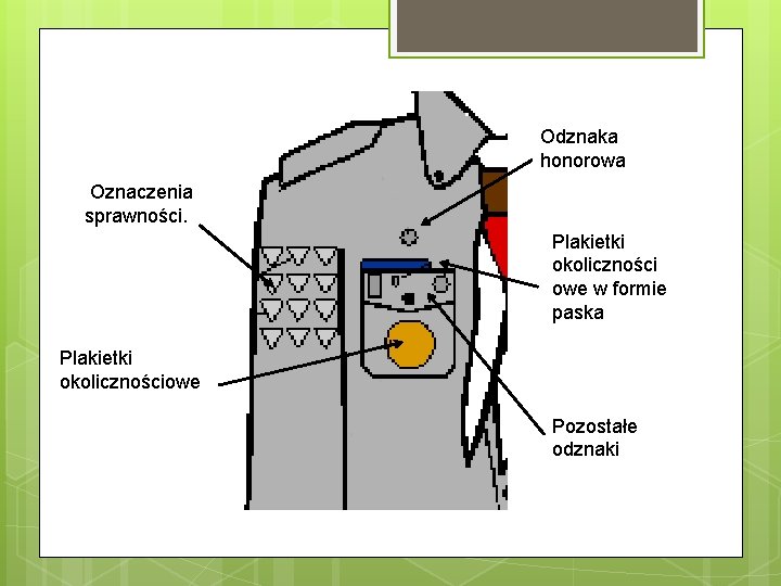 Odznaka honorowa Oznaczenia sprawności. Plakietki okoliczności owe w formie paska Plakietki okolicznościowe Pozostałe odznaki