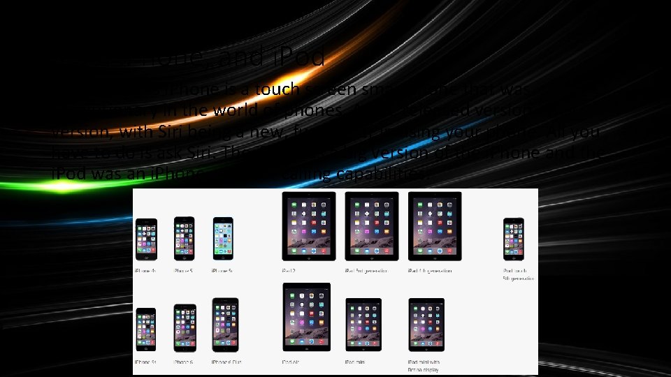 i. Pad, i. Phone, and i. Pod Apple’s i. Phone is a touch screen