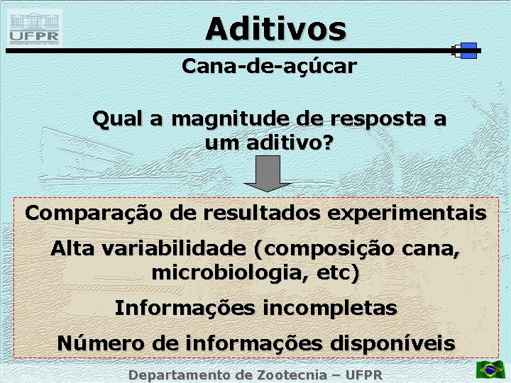 Aditivos Cana-de-açúcar Qual a magnitude de resposta a um aditivo? Comparação de resultados experimentais