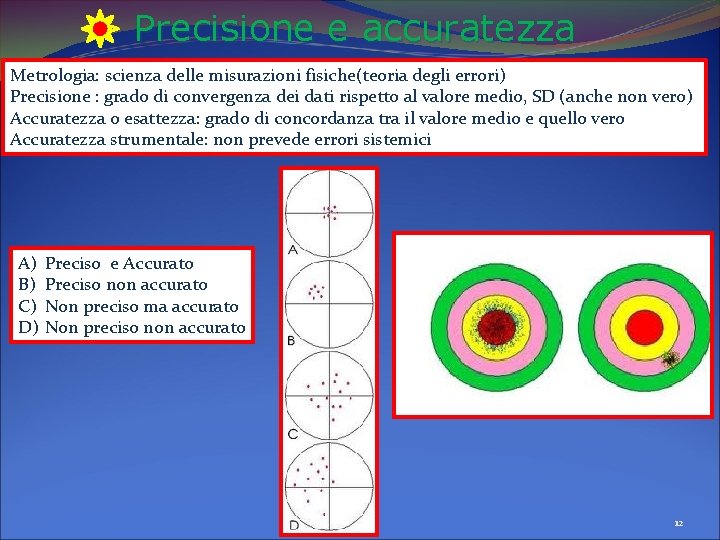 Precisione e accuratezza Metrologia: scienza delle misurazioni fisiche(teoria degli errori) Precisione : grado di Precisione e accuratezza Metrologia: scienza delle misurazioni fisiche(teoria degli errori) Precisione : grado di
