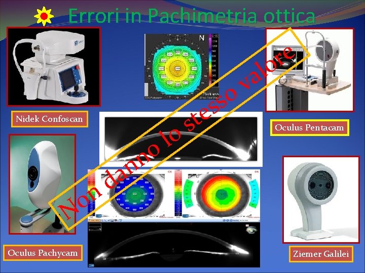 Errori in Pachimetria ottica Nidek Confoscan s o n o N Oculus Pachycam a Errori in Pachimetria ottica Nidek Confoscan s o n o N Oculus Pachycam a