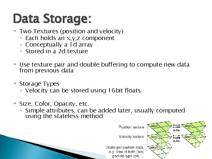 Data Storage: Two Textures (position and velocity) ◦ Each holds an x, y, z