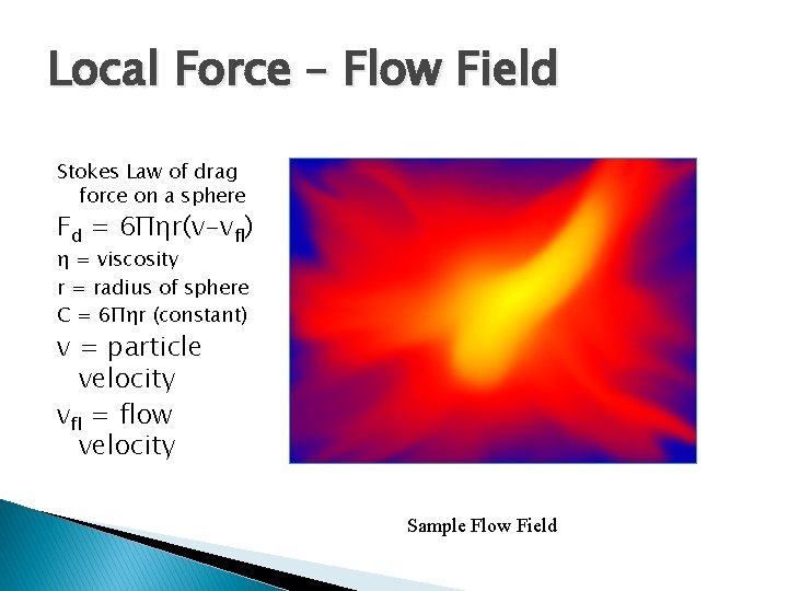 Local Force – Flow Field Stokes Law of drag force on a sphere Fd