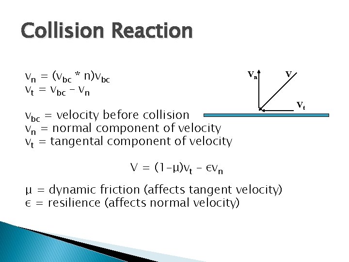 Collision Reaction vn = (vbc * n)vbc vt = vbc – vn Vn vbc Collision Reaction vn = (vbc * n)vbc vt = vbc – vn Vn vbc