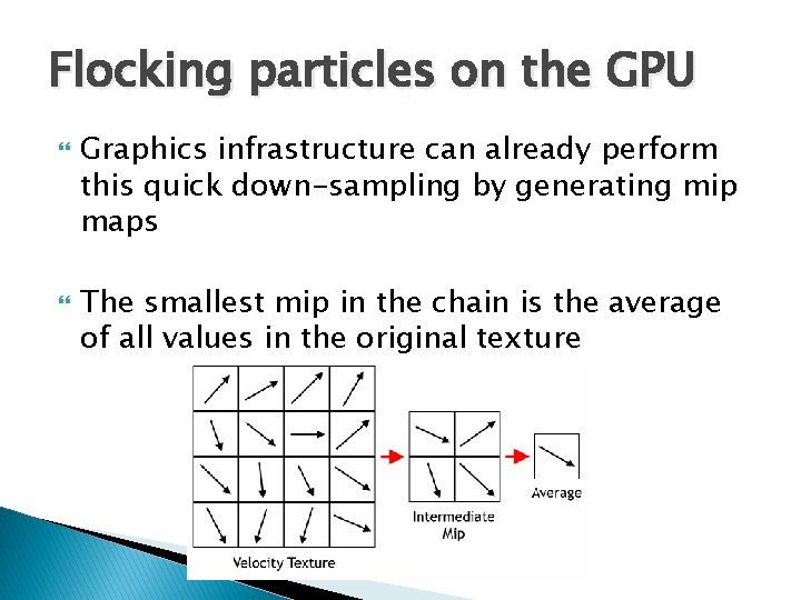 Flocking particles on the GPU Graphics infrastructure can already perform this quick down-sampling by