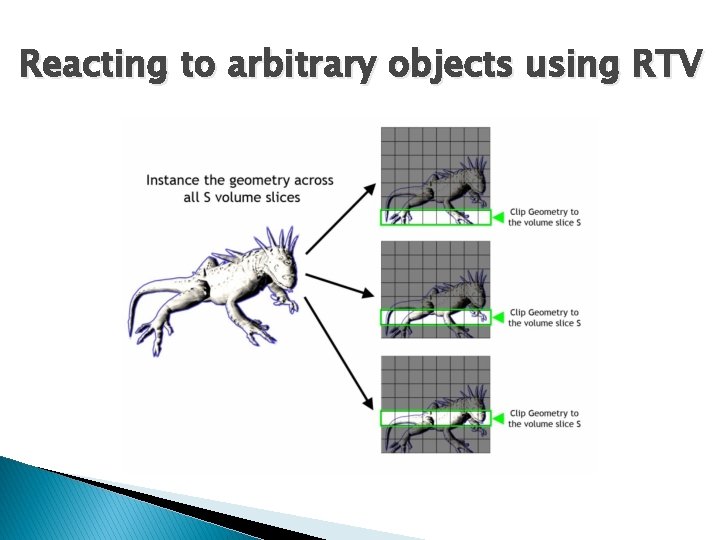 Reacting to arbitrary objects using RTV 