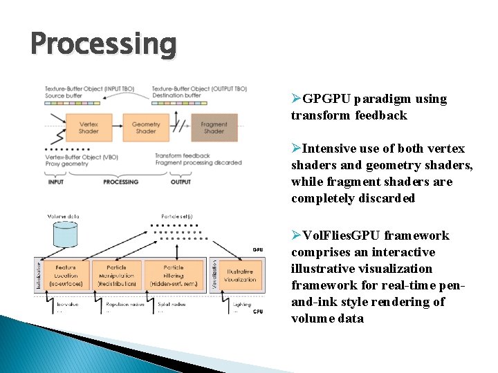 Processing ØGPGPU paradigm using transform feedback ØIntensive use of both vertex shaders and geometry