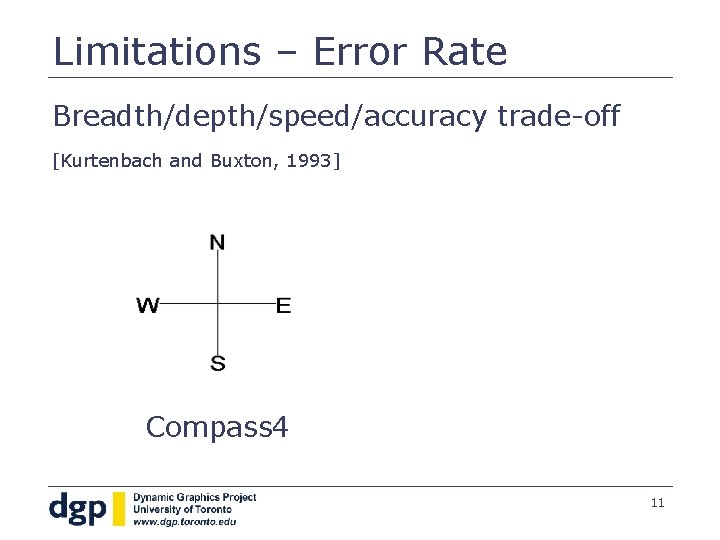 Limitations – Error Rate Breadth/depth/speed/accuracy trade-off [Kurtenbach and Buxton, 1993] Compass 4 11 