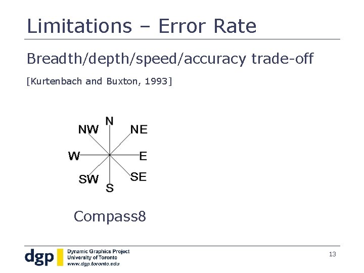 Limitations – Error Rate Breadth/depth/speed/accuracy trade-off [Kurtenbach and Buxton, 1993] Compass 8 13 