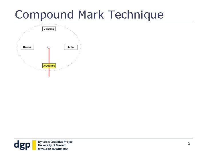 Compound Mark Technique 2 