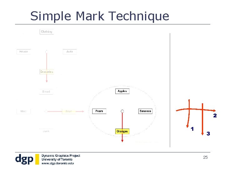 Simple Mark Technique 25 