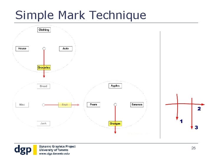 Simple Mark Technique 26 