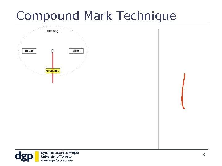 Compound Mark Technique 3 