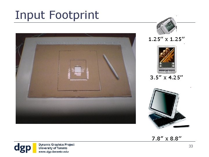 Input Footprint 1. 25’’ x 1. 25’’ 3. 5’’ x 4. 25’’ 7. 8’’
