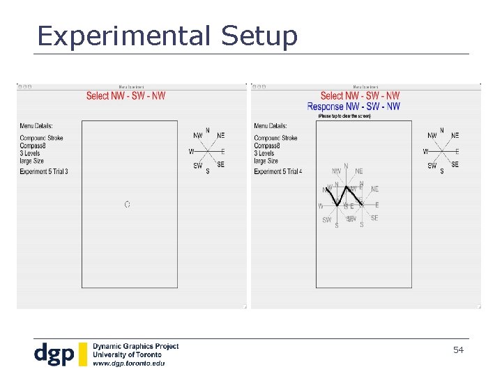 Experimental Setup 54 