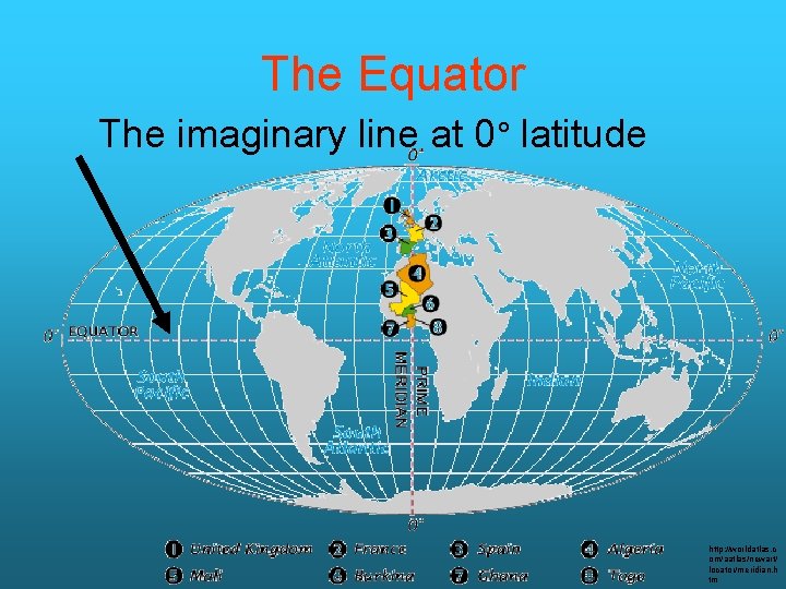 The Equator The imaginary line at 0° latitude http: //worldatlas. c om/aatlas/newart/ locator/meridian. h
