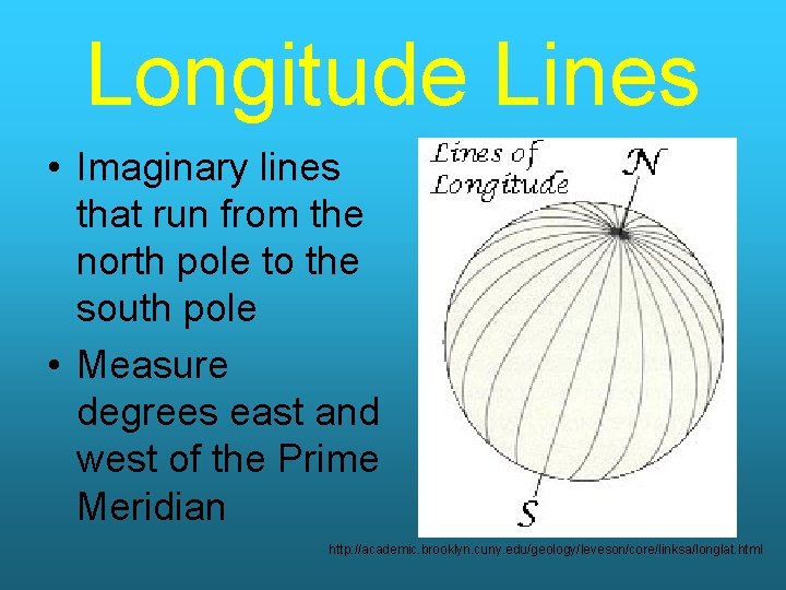 Longitude Lines • Imaginary lines that run from the north pole to the south