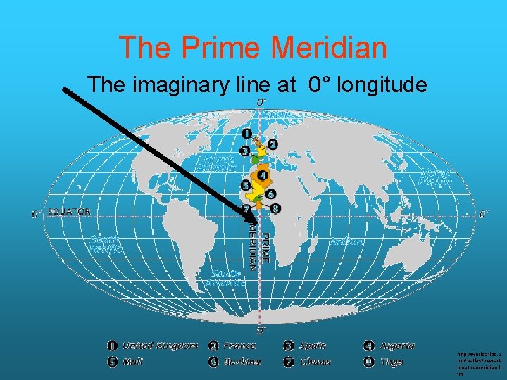 The Prime Meridian The imaginary line at 0° longitude http: //worldatlas. c om/aatlas/newart/ locator/meridian.