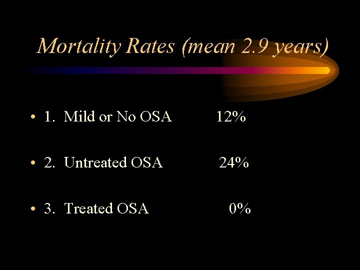 Mortality Rates (mean 2. 9 years) • 1. Mild or No OSA 12% •