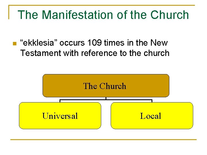 The Manifestation of the Church n “ekklesia” occurs 109 times in the New Testament
