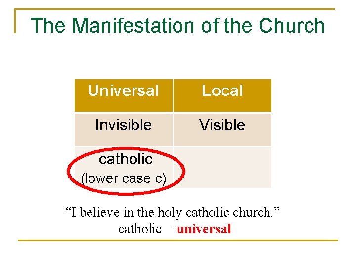 The Manifestation of the Church Universal Local Invisible Visible catholic (lower case c) “I