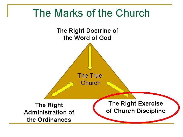 The Marks of the Church The Right Doctrine of the Word of God The