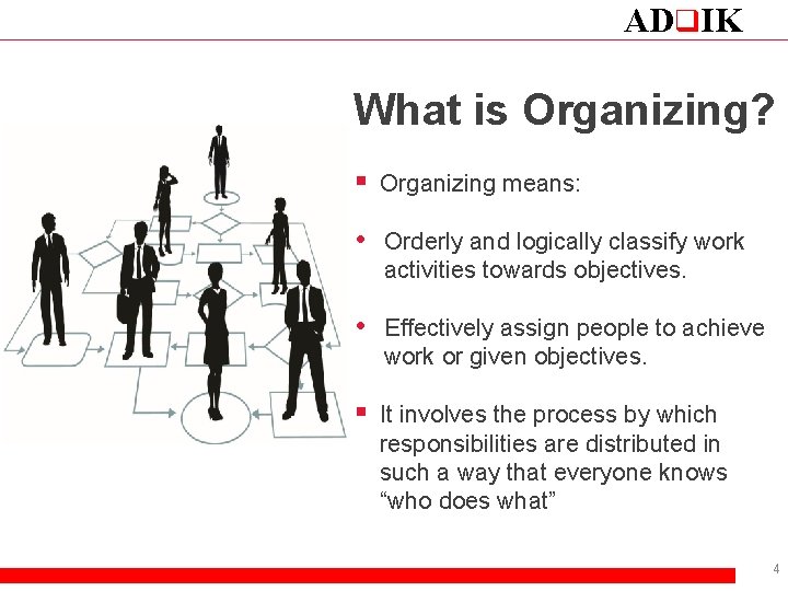 ADq. IK What is Organizing? § Organizing means: • Orderly and logically classify work