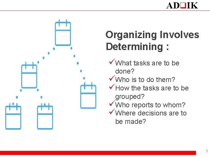 ADq. IK Organizing Involves Determining : üWhat tasks are to be done? üWho is