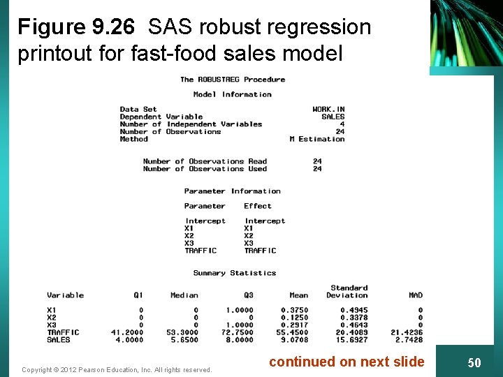 Figure 9. 26 SAS robust regression printout for fast-food sales model Copyright © 2012