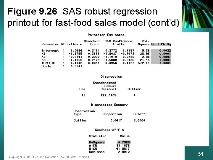 Figure 9. 26 SAS robust regression printout for fast-food sales model (cont’d) Copyright ©