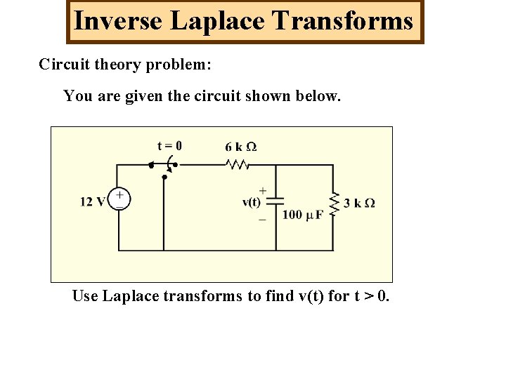 Inverse Laplace Transforms Circuit theory problem: You are given the circuit shown below. Use