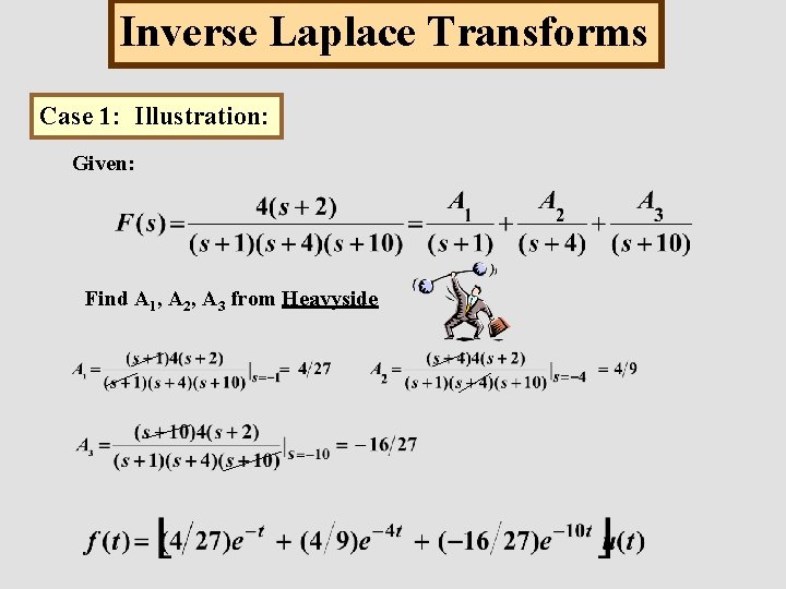 Inverse Laplace Transforms Case 1: Illustration: Given: Find A 1, A 2, A 3