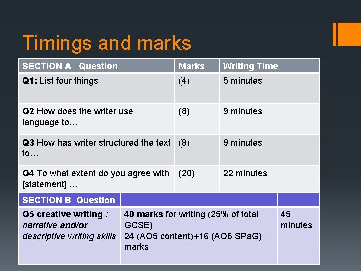 Timings and marks SECTION A Question Marks Writing Time Q 1: List four things