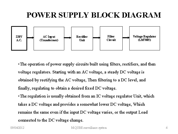 POWER SUPPLY BLOCK DIAGRAM 220 V A. C. AC Input (Transformer) Rectifier Unit Filter