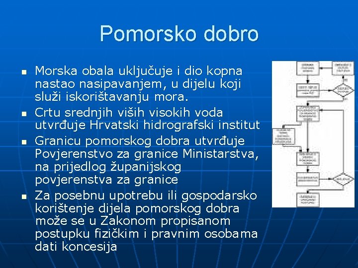 Pomorsko dobro n n Morska obala uključuje i dio kopna nastao nasipavanjem, u dijelu