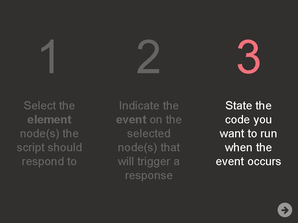 1 2 3 Select the element node(s) the script should respond to Indicate the